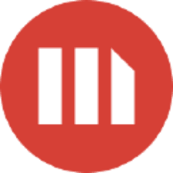 MSTR logo